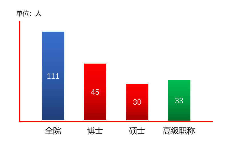 微信截图_20210630171625.png